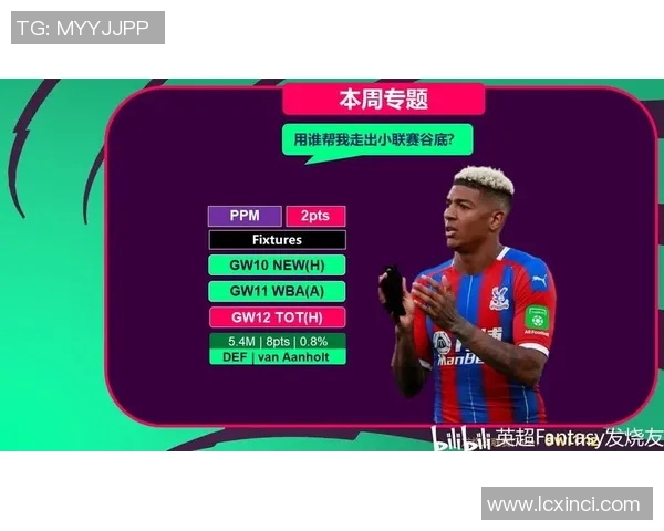 英超FPL第11轮赛程指南:强队交锋下的筹码使用策略与关键球员状态分析 英超FPL第11轮赛程指南:强队交锋下的筹码使用策略与关键球员状态分析