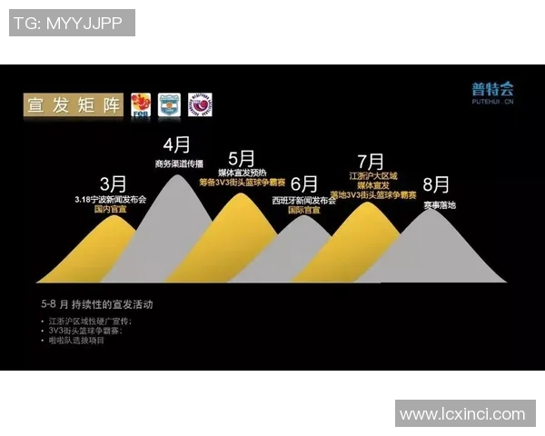 CBA广东对阵深圳比赛直播观看渠道及时间安排详解 CBA广东对阵深圳比赛直播观看渠道及时间安排详解